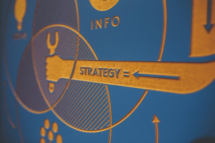 Digital Marketing Strategies in Time of Covid-19 | How to Plan a Digital Marketing Strategy