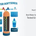 Water Softener Buying Guide