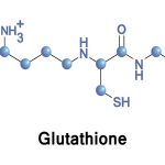 4 Ways By Which Liposomal Glutathione Can Boost Your Health
