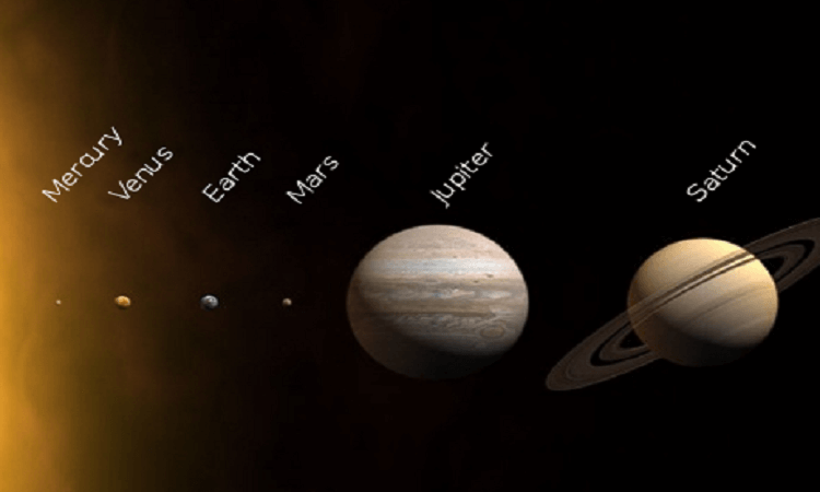 jupiter retrograde 2020 dates