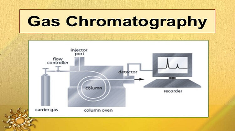 Gas Chromatography