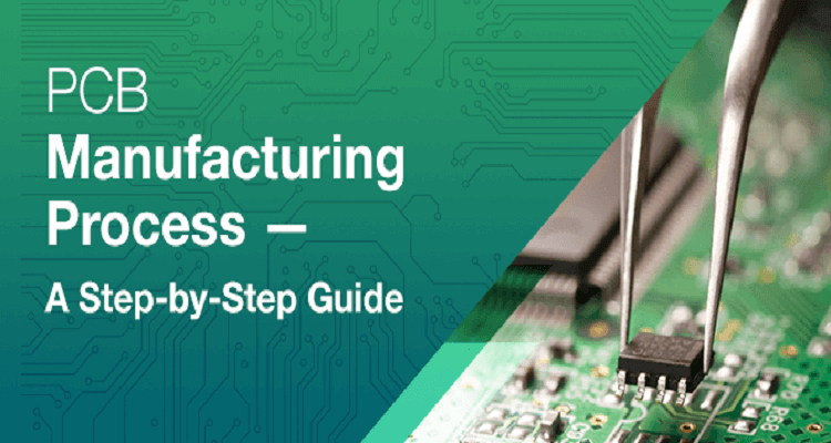 PCB Assembly Manufacturing